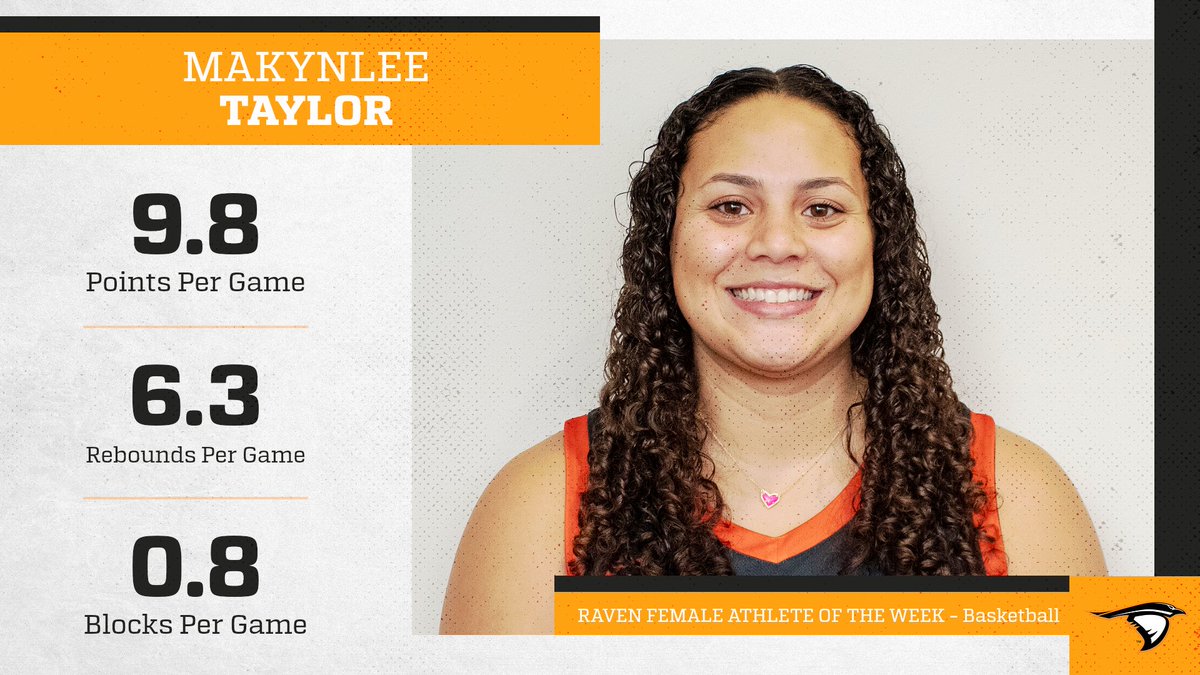 .@AURavensWBB's Makynlee Taylor has been named the Raven Female Athlete of the Week. Taylor produced averages of 9.8 points, 6.3 rebounds and 0.8 blocks in a four-game span. 📄: zurl.co/Ump4 #SoarRavensSoar #GBGR #ONELOVE #catchourWHIF