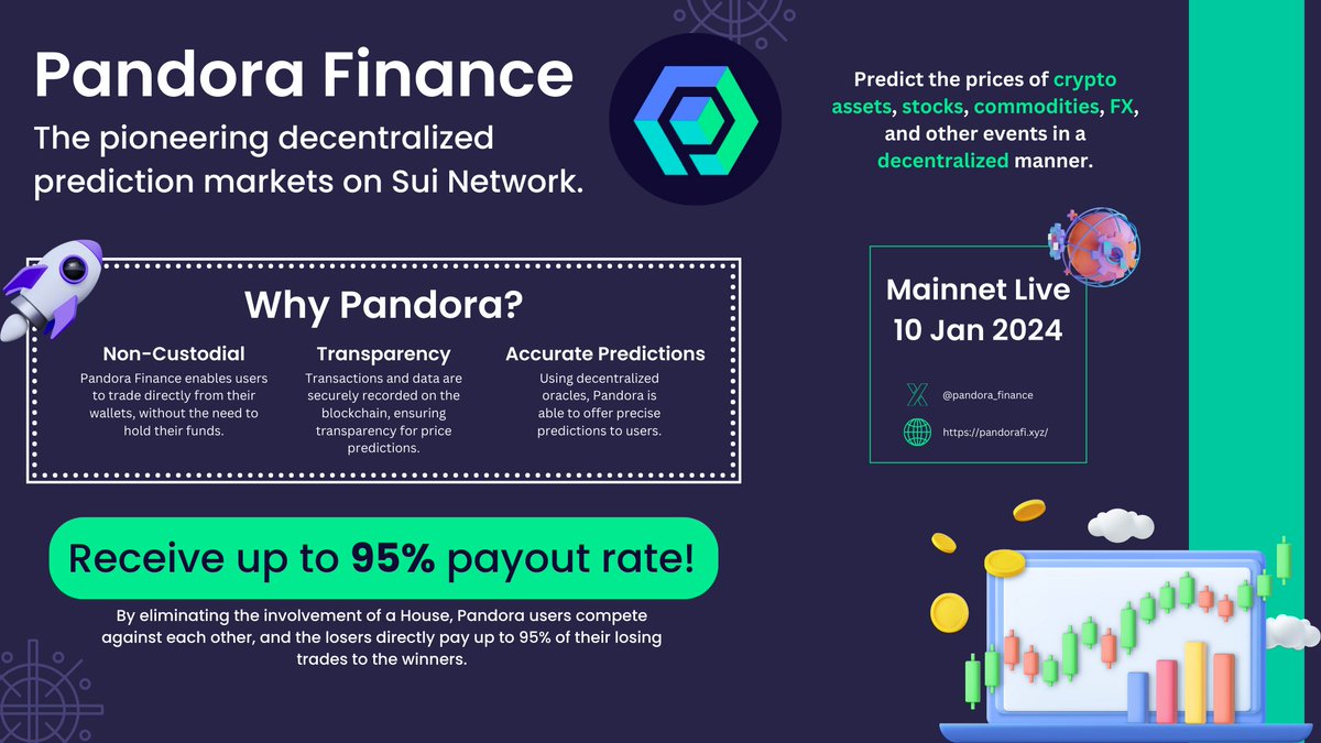 🚀Pandora Finance is now LIVE on Mainnet!

🌊Introducing @pandora_finance, the pioneering decentralized prediction market on @SuiNetwork!

💰Stand the chance to win 500 $SUI #Giveaway from their mainnet launch campaign!

Learn about Pandora here👇
#Sui #BuildOnSui #SuiEcosystem
