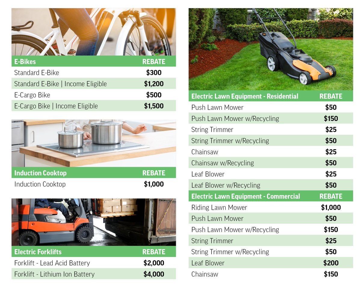 BWLComm's tweet photo. We're excited to announce our new Electrification Programs! If you've been curious about making the switch to upgrades like electric bikes or electric lawn equipment, check it out here: https://t.co/IfBygT6LK1. https://t.co/pZ13ZrGtfo
