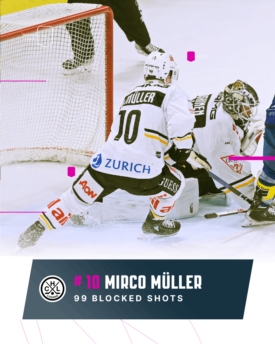 NLch_official's tweet photo. Comment who your favorite defender of the league is! ⬇️🤩
#NationalLeague #icehockey #personalstats https://t.co/vltHwArSDo