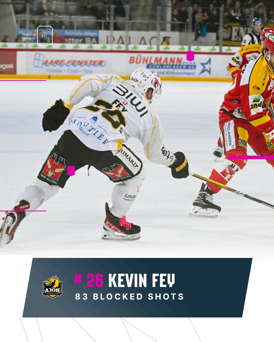 NLch_official's tweet photo. Comment who your favorite defender of the league is! ⬇️🤩
#NationalLeague #icehockey #personalstats https://t.co/vltHwArSDo