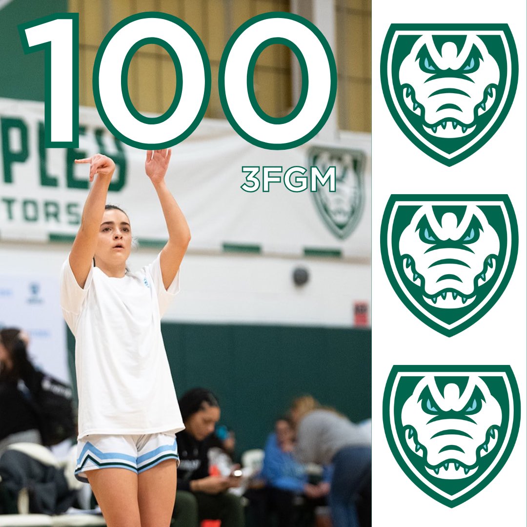 💯 3s! 

Through 12 games, we’re averaging 8.5 3fgm per game 👌🐊

#GoGators