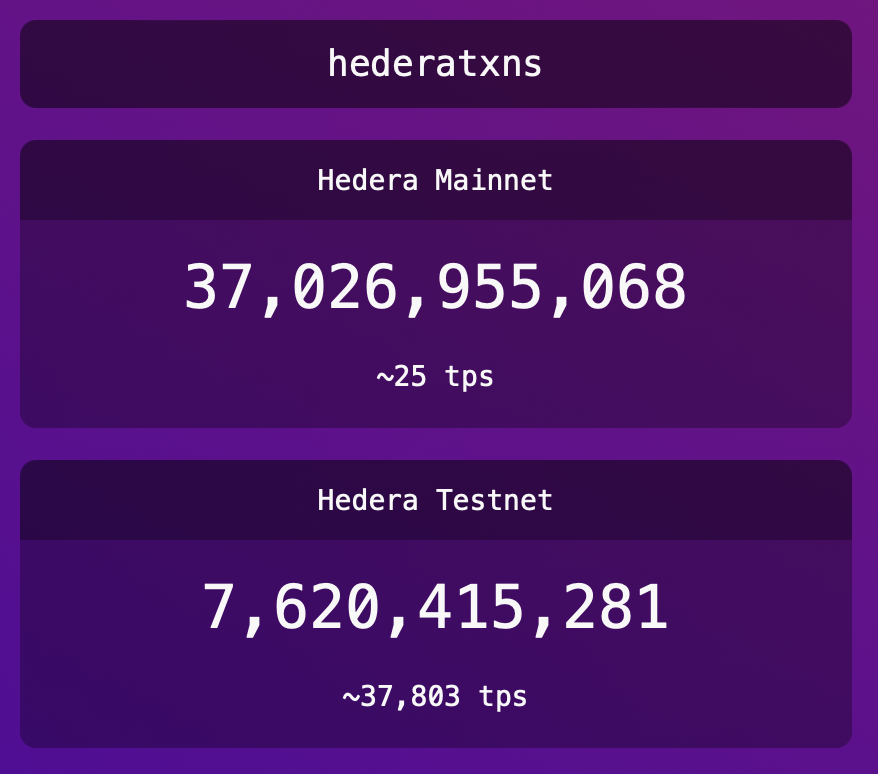 rayyamartino's tweet photo. Wait, how is this possible? #hbar https://t.co/iAZvKTkd54