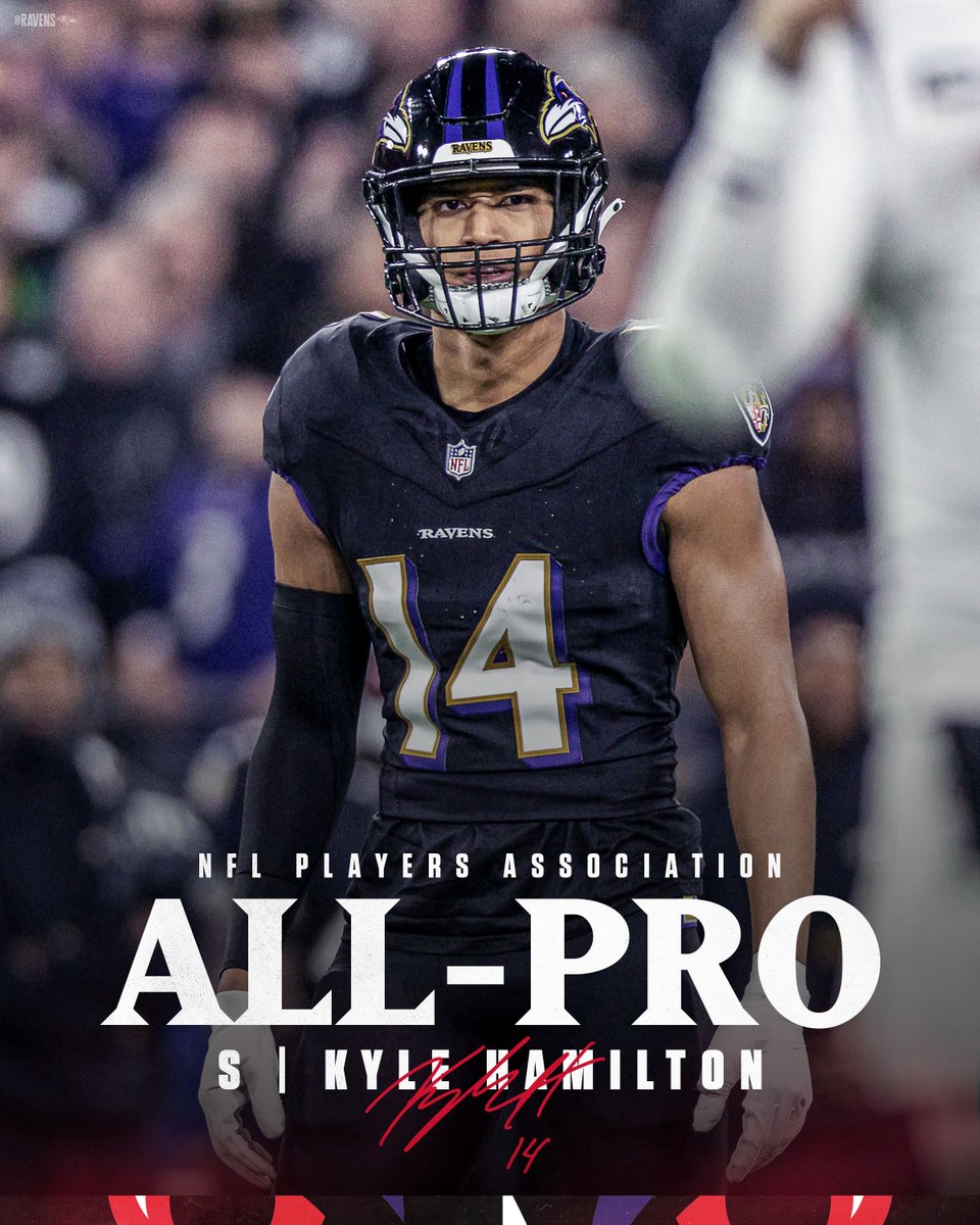 Ravens's tweet photo. Roquan Smith, @Lj_era8 and @kyledhamilton_ have been named to the @NFLPA's Players' All-Pro team as voted on by NFL players themselves❗ #PlayersAllPro https://t.co/oAfR5FKqrz