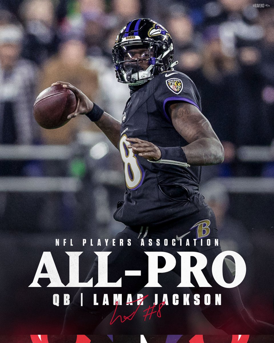 Ravens's tweet photo. Roquan Smith, @Lj_era8 and @kyledhamilton_ have been named to the @NFLPA's Players' All-Pro team as voted on by NFL players themselves❗ #PlayersAllPro https://t.co/oAfR5FKqrz