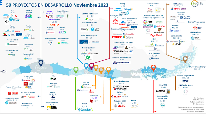 Panel Ciudadano H2 Magallanes tweet media