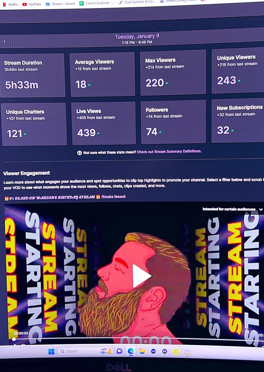 TheAlphaMurph's tweet photo. THANK YOU @camyslays for the raid! Yesterday will go down as one of my best birthdays! This community is built so DIFFY! Thank you to everyone that came out and made this happen! Best stream of the year! We will make Partner 2024!! Let’s get it!! #becauseofyou #beardgang https://t.co/ouSj0HXvaH