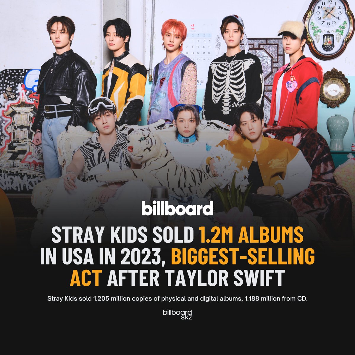 Stray Kids' “ROCK-STAR” Reclaims No. 1 On Billboard's World Albums