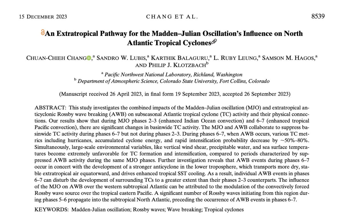 SandroWLubis's tweet photo. How does the MJO influence subseasonal Atlantic TC activity through midlatitude Rossby wave breaking? 🌀

A nice work led by @CChang68772 at @PNNLab.  We provide an extratropical pathway for the influence of the MJO on North Atlantic TC. #JClim @ametsoc  https://t.co/46lDpG5rWT https://t.co/yDpLfMfauP