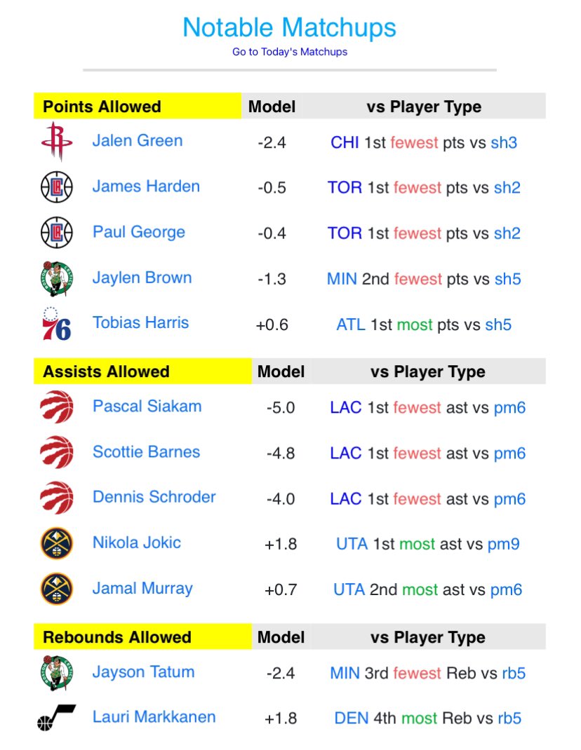 Courtside Pal tweet media