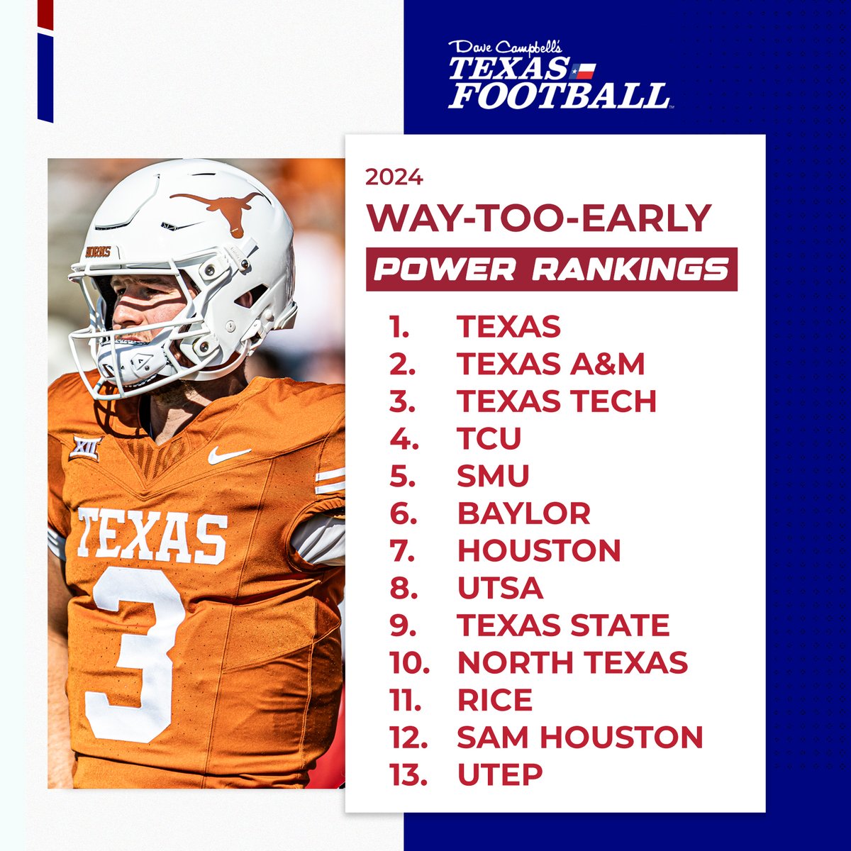 dctf's tweet photo. Way-Too-Early 2024 Texas FBS Power Rankings:

1. #HookEm
2. #GigEm
3. #WreckEm
4. #GoFrogs 
5. #PonyUpDallas 
6. #SicEm 
7. #GoCoogs
8. #BirdsUp
9. #EatEmUp
10. #GMG
11. #GoOwls
12. #EatEmUpKats
13. #PicksUp

https://t.co/0KCQDilFGi

✍️ @CravenMike | #CollegeFootball https://t.co/7YaueqdipN