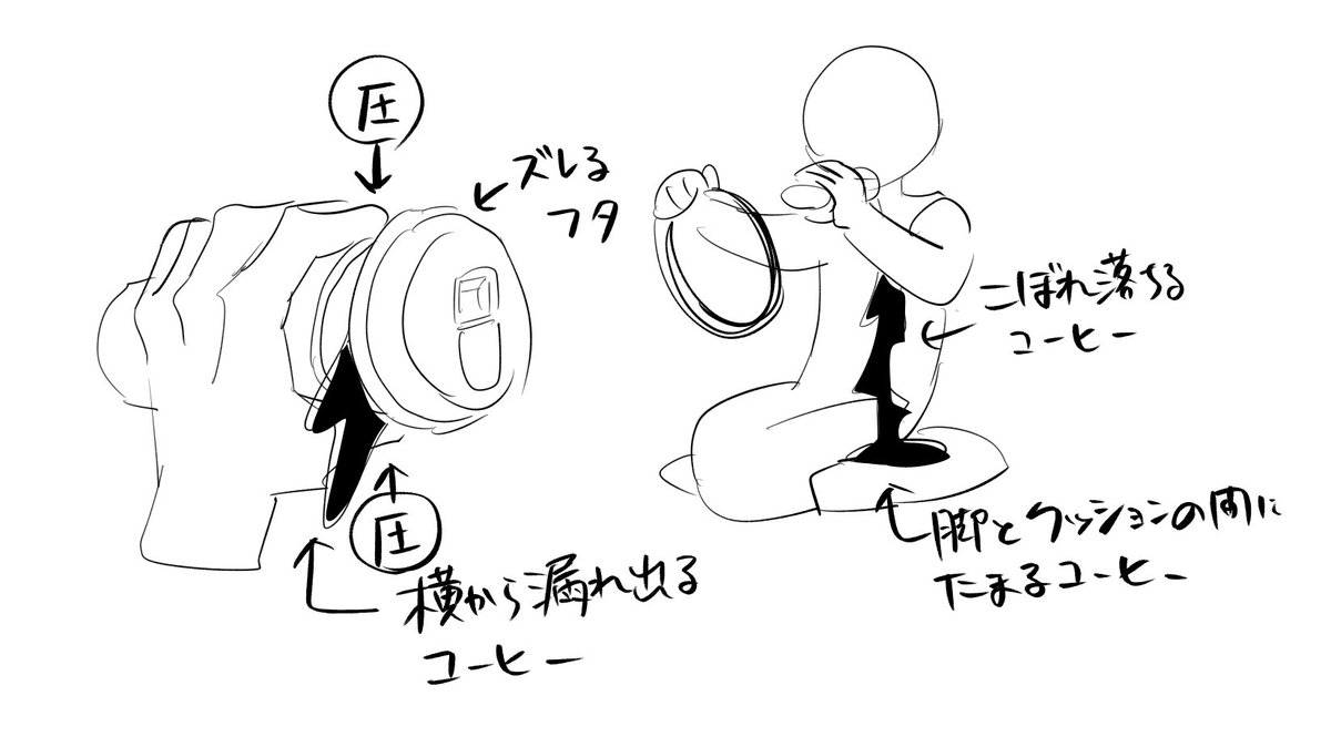 この前あったこと 
