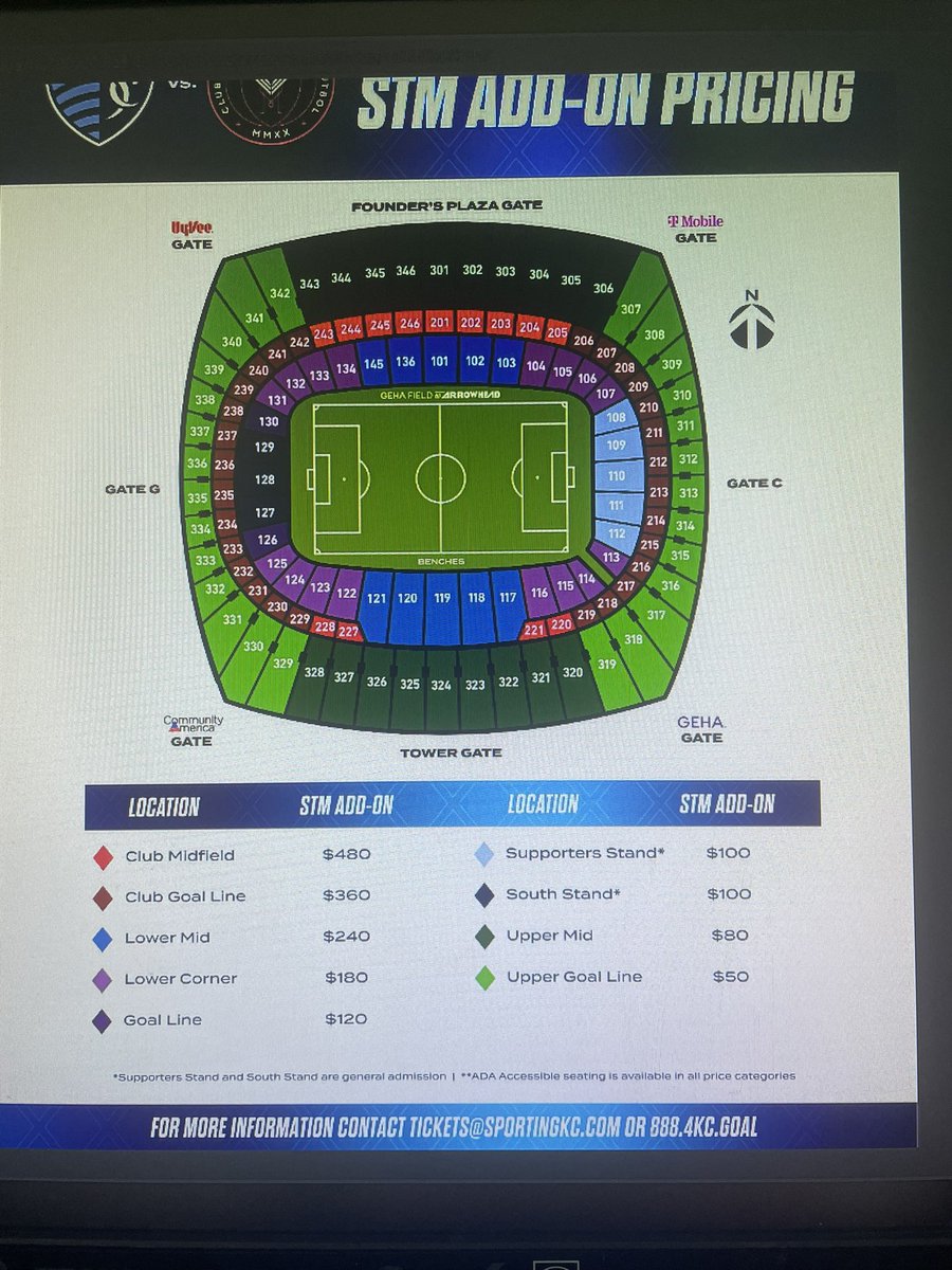 Here are the pricing tiers.