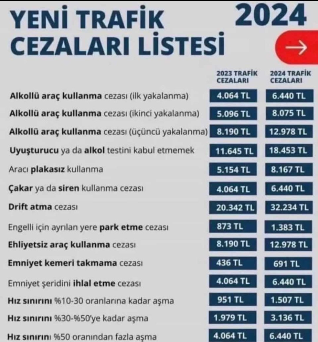 Selda28668236's tweet photo. Gönder gelsin 🤔 https://t.co/lB1CDgk5c4