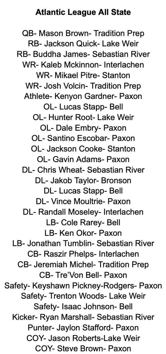 SSAA Atlantic All-State Team.

<a href="/FlaHSFootball/">FloridaHSFootball.com</a> <a href="/CenFLAPreps/">Central Florida Preps</a> <a href="/Andy_Villamarzo/">Andy Villamarzo</a>