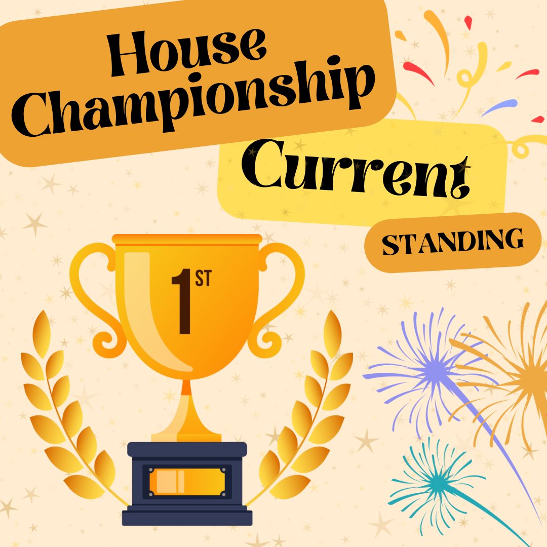 Starting 2024 as we mean to go on - bring on the rest of this year! #teamausten 🦁 🦁 🦁 <a href="/QueenElizHigh/">Queen Elizabeth's High School</a>