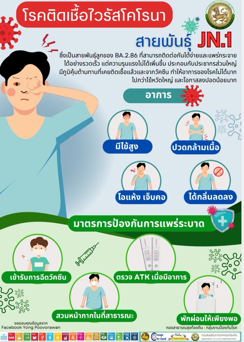 ของอร่อยทำไมต้องอ้วน tweet media