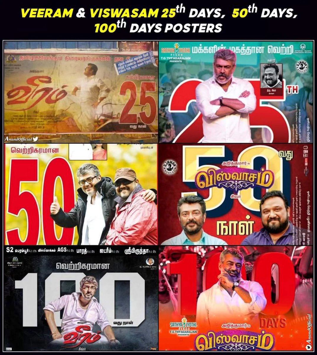 SanthoshAK_1991's tweet photo. Perfect Pongal Treat !
So called First Tier Heroes !
Competite with First Tier Heroes and Winning the Race
Thats #Thala #Ajithkumar sir for U !
Special Mention to @directorsiva
#10YearsOfVeeram and #5YearsOfViswasam https://t.co/vvOSYK8lVO