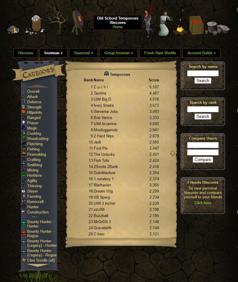 ChewOSRS's tweet photo. rank 25 on the new acc https://t.co/vRL0Bj3eag