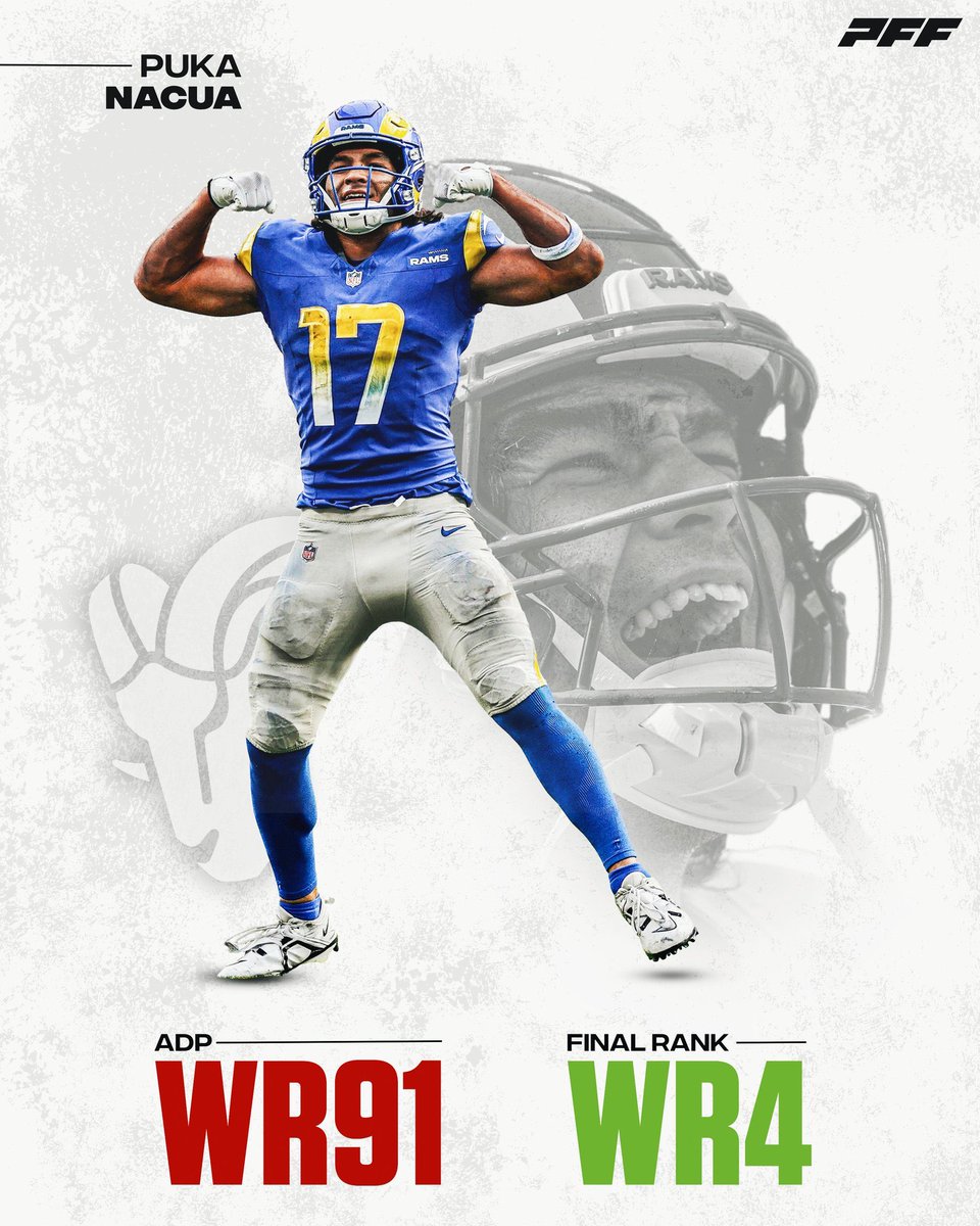 ATF_SPORTS's tweet photo. One of the biggest sleepers of the year. Follow to find out who will be puka next year. #sleeper #FantasyFootball https://t.co/4XYQFBv5gq