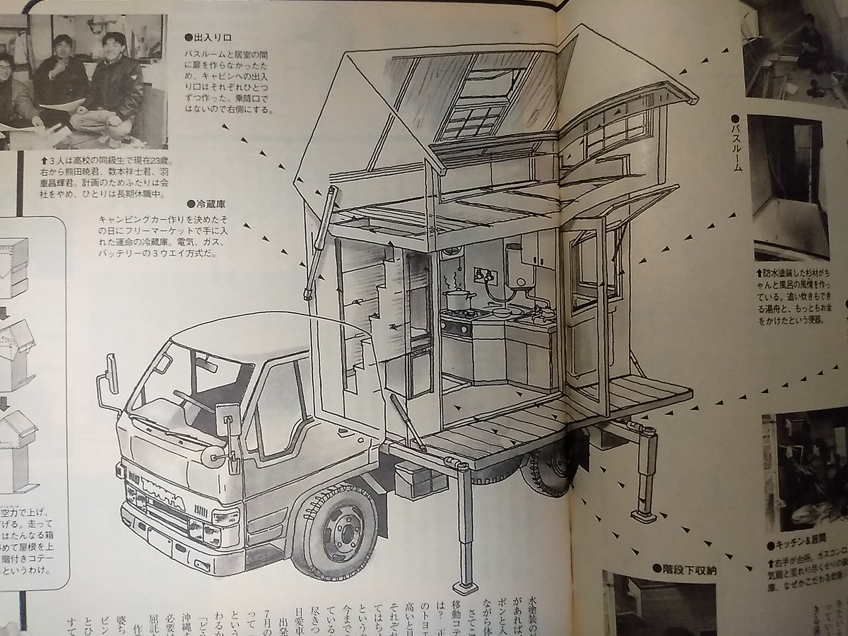 透視図