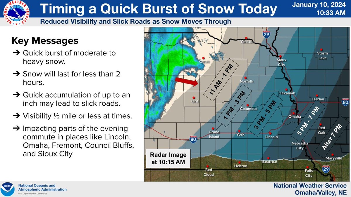 NWSOmaha's tweet photo. A 1-2 hour burst of moderate to heavy snow will move across the region through this evening. Accumulation will be less than an inch for most, but roads may become slick and visibility may drop to a half mile or less at times. https://t.co/lFajtoMVMu