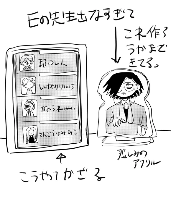限界工作を控えろ(自戒)