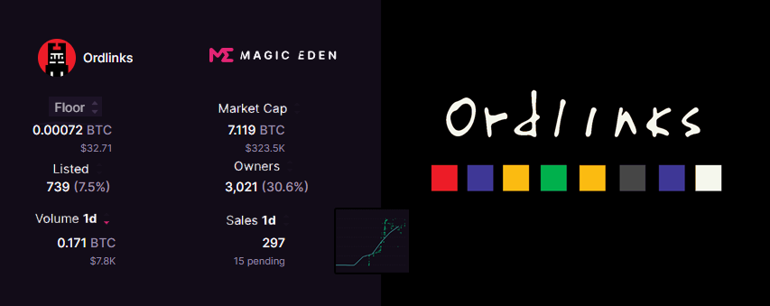 🚨The train is leaving; all art lovers, please board the Ordlink train. 🚆#BTC #Ordinals  👇

magiceden.io/ordinals/marke…