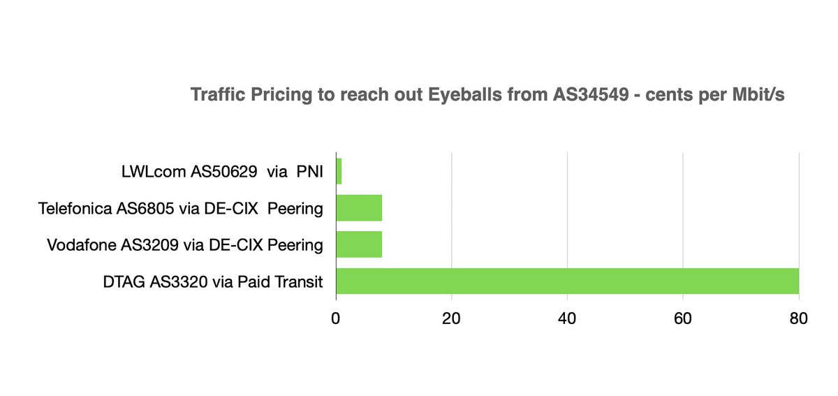 Christian Huber tweet media