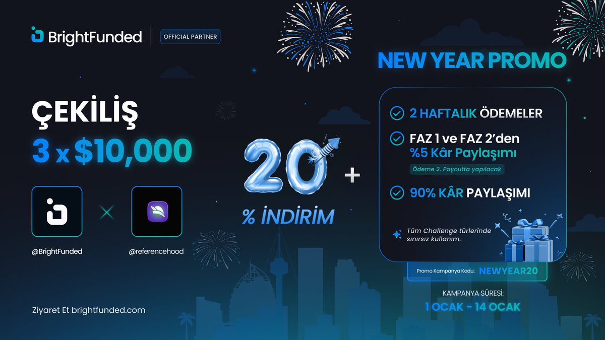 BrightFunded'ın eşsiz YENİ YIL KAMPANYASI onuruna, bir Çekiliş düzenliyoruz! BrightFunded sıkı spread ve komisyon oranlarıyla sektörün yeni öncüsü. 🎉 

3 x 10.000$ ÇEKİLİŞ  

1.<a href="/BrightFunded/">BrightFunded</a> , <a href="/BrightFundedTR/">BrightFunded - Türkiye</a> , <a href="/TheAkaAsakura/">TheAkaAsakura</a> 
takip edin 
2. Beğen ve RT'le 
3. 2 arkadaşını