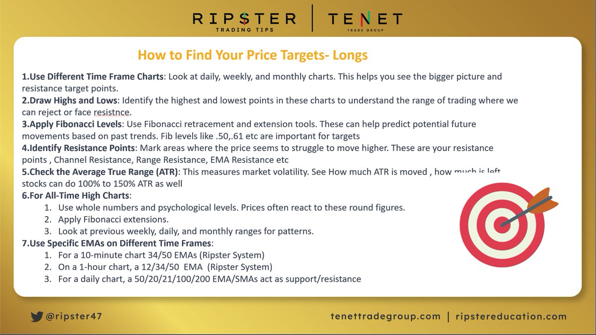 ripster47's tweet photo. 🚨🚨 HOW TO FIND YOUR PRICE TARGETS- LONGS