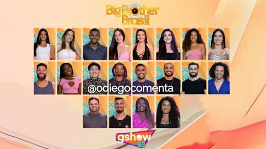 odiegocomenta's tweet photo. Se o #BBB24 voltasse as suas origens e tivesse apenas participantes anônimos, você curtiria? https://t.co/TrlFG6RM2W