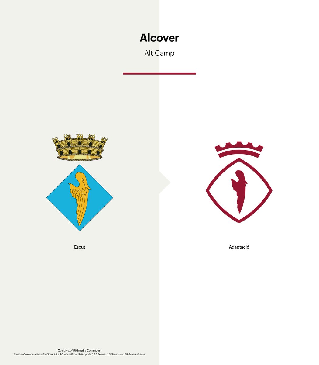 jordicalvis's tweet photo. El torn dels dissenys amb dues de les aficions més incombusitbles d'aquest bizarríssim torneig gràfic. Duel que es presenta duríssim.
4/8 #escuttalent

La Garriga
🆚
Alcover https://t.co/smSWtW7lrt