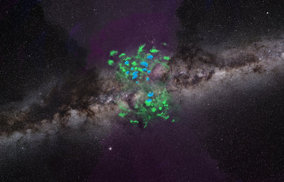 Green Bank Telescope has discovered over 250 gaseous clouds being blasted out of the center of the Milky Way into interstellar space, shared today at #AAS234 bit.ly/AASgbo