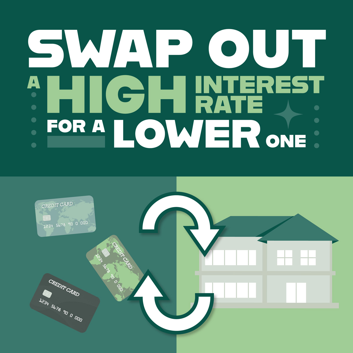 HomesMario's tweet photo. Stop the madness: Use the equity in your home to pay off high-interest credit cards. It's a simple swap that can save you thousands! Call me for a confidential consultation. https://t.co/4bN0rgTbco
