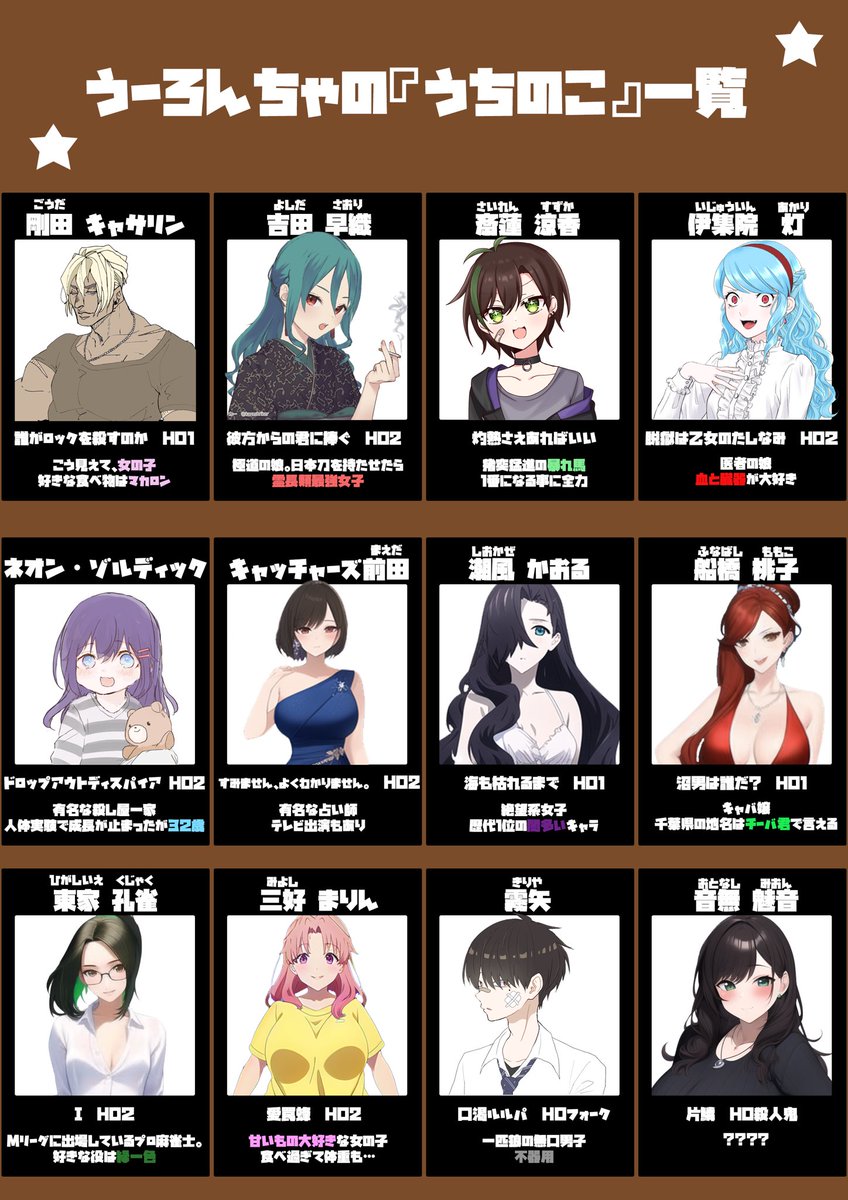 うちのこ一覧作ってみた！ たくさんの子とたくさん思い出〜 立ち絵は