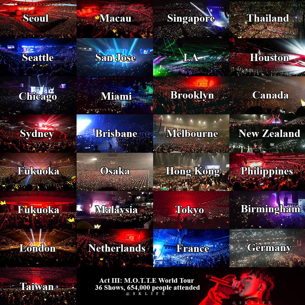 8KLIFE's tweet photo. I opened the link to see Pannchoa users crying and it didn't disappoint 😂
Here is the most liked reply, meanwhile here is the photos of G-Dragon 2017 tour, the biggest attended tour by Korean Solo in history 😂 https://t.co/2eX96SCgHv