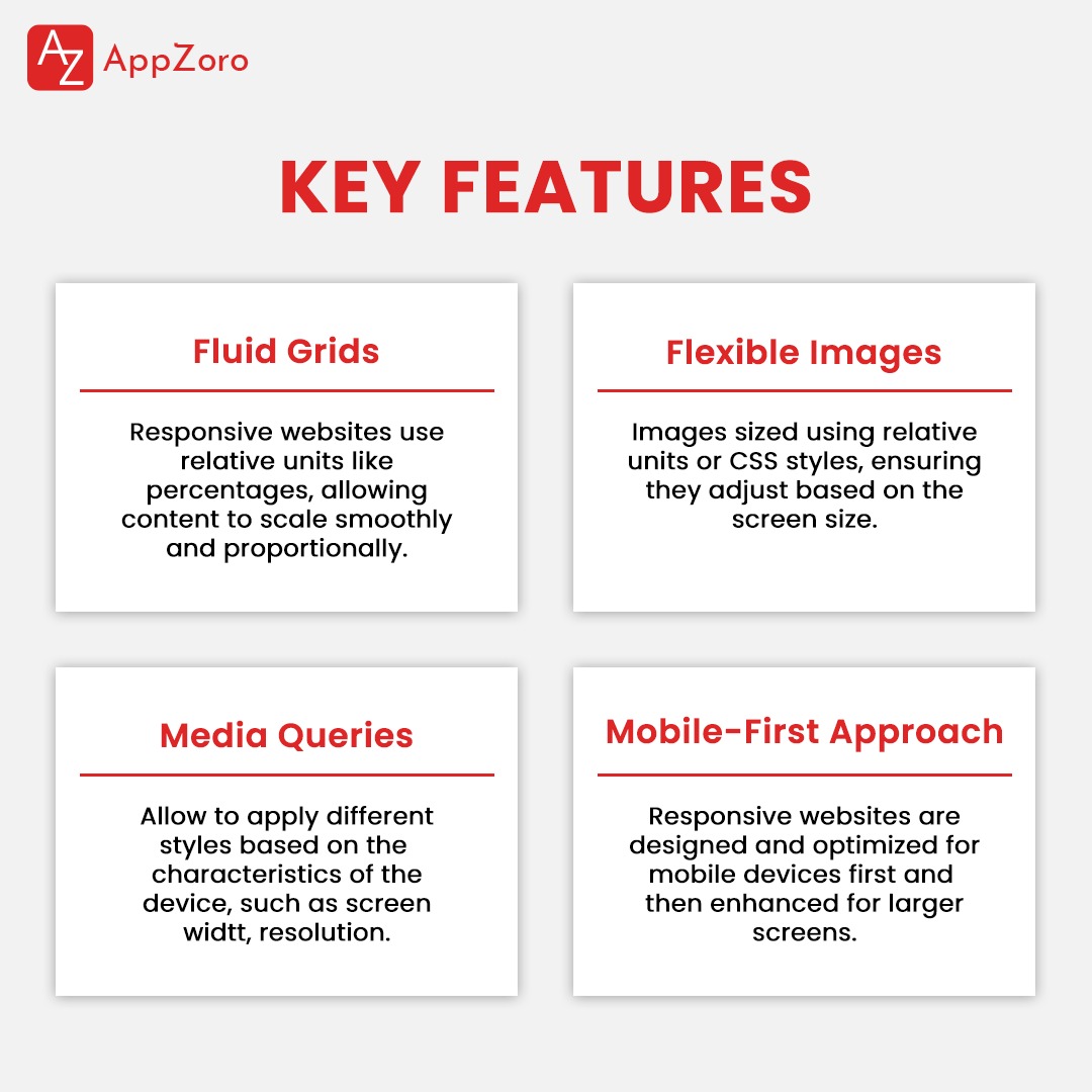 AppZoroT's tweet image. A responsive website design isn't just a trend; it's a necessity for engaging your audience across all devices. Responsive web design is important for several reasons
◼ Experience
◼Accessibility
◼Overall Success
#ResponsiveWebDesgin #websitedesignanddevelopment #appzoro
