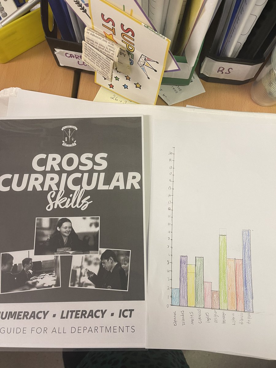 SlgMod's tweet photo. 9 Layde using their cross curricular skills booklet to transfer data to a bar chart 📊 from a survey they completed on school subject preferences, reinforcing both their oral skills in Spanish, as well as their numeracy skills @slgmaths @SLGBallymena https://t.co/H9WjsusGck