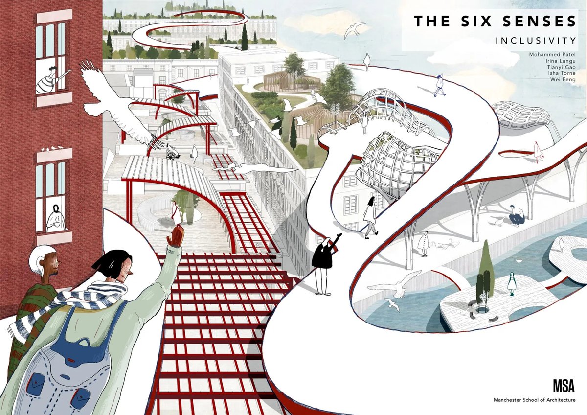 Future Spaces Fdn tweet media