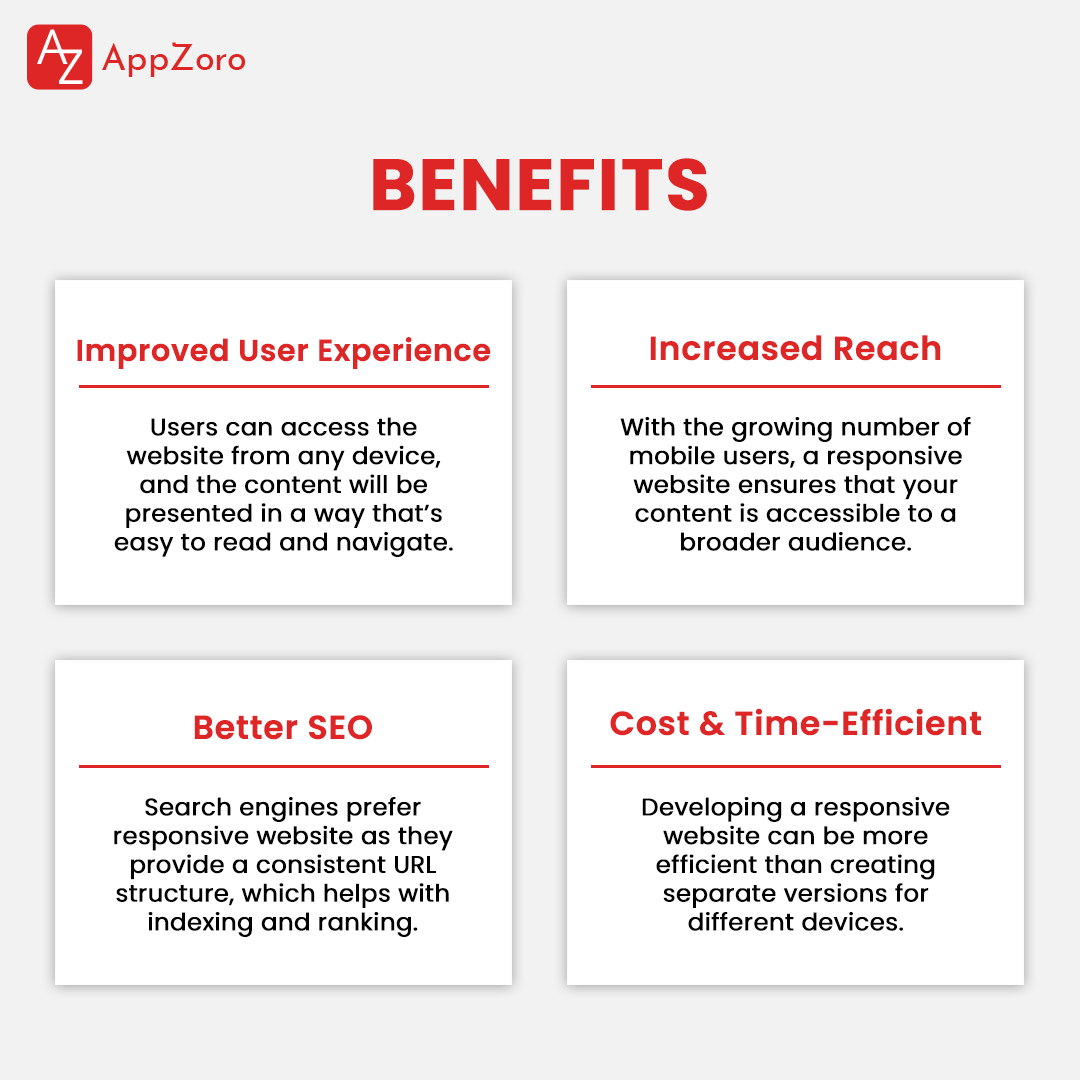 AppZoroT's tweet image. A responsive website design isn't just a trend; it's a necessity for engaging your audience across all devices. Responsive web design is important for several reasons
◼ Experience
◼Accessibility
◼Overall Success
#ResponsiveWebDesgin #websitedesignanddevelopment #appzoro