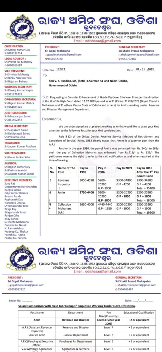 State Amin Association Odisha tweet media