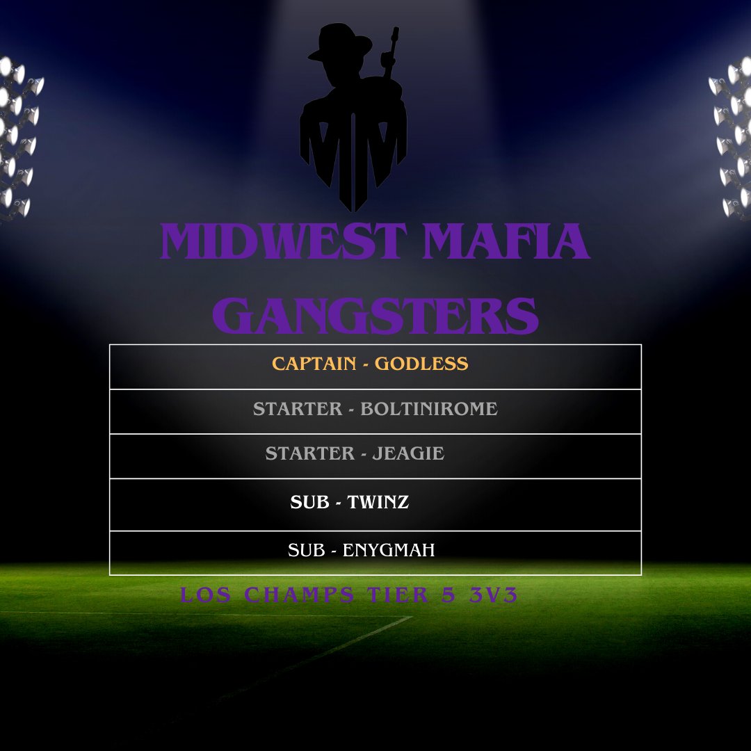 Introducing our Tier 5 3v3 Team for @LOS_Champs 

🔫 @GodlessXepicX1 
🔫 <a href="/Blue_1588/">BoltiniRome</a> 
🔫 @Nj26Twinz 
🔫 <a href="/Jaegie_RL/">Jaegie</a> 
🔫 <a href="/Enygmah_RL/">Enygmah</a>