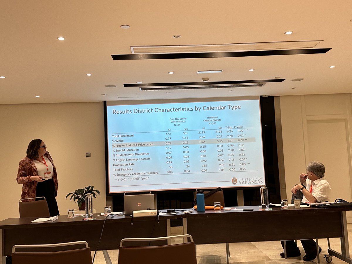 Kate__Barnes's tweet photo. Loved having the opportunity to present my research at #ISCRC and explore Madrid! I *will* be returning to EspaΓ±a some day soon! https://t.co/T9Ua8QDMZp