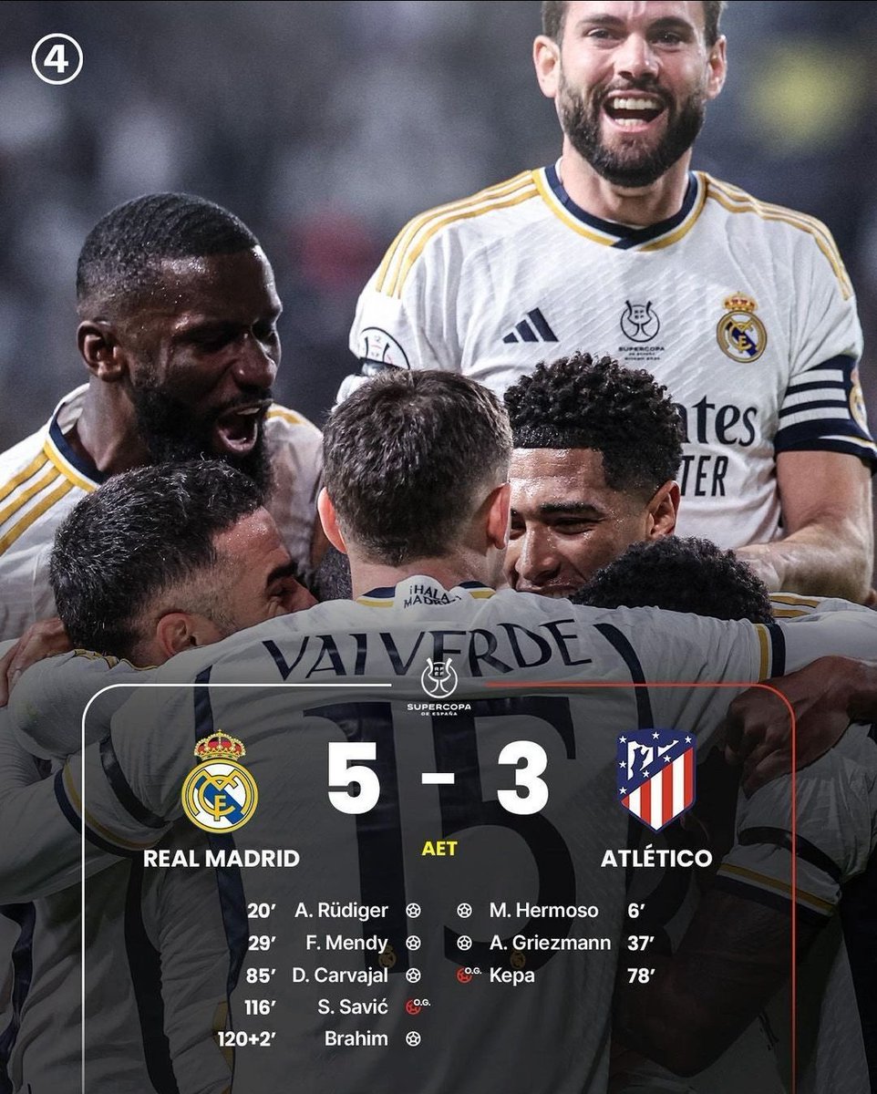 What a crazy game 🤪
Ready for tomorrow.

Image: <a href="/433/">433</a>
