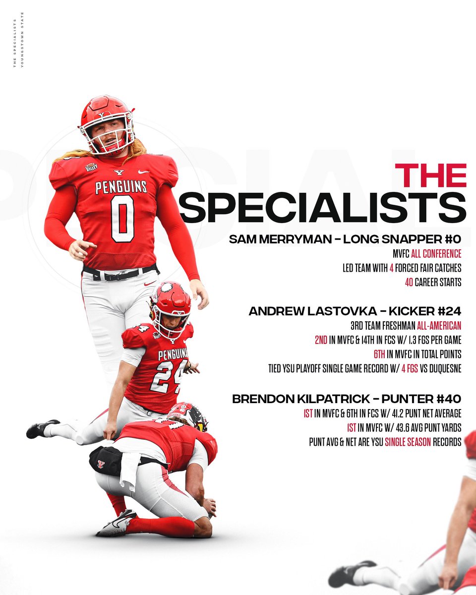 Grateful for the impact &amp; #Chaos created week after week by our players in 2023.

Juiced that these seven dudes are returning and will continue to set the standard  in ‘24.

#GoGuins