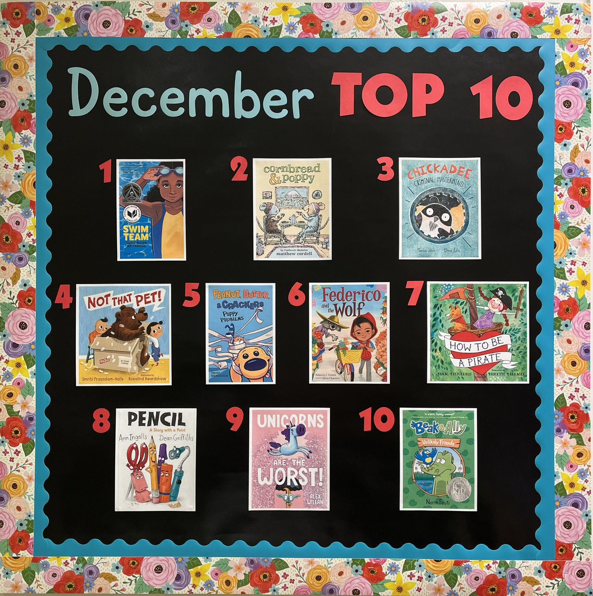 Our December Top 10 is dominated by current and past #SunshineStateYoungReadersAward books! The students can’t get enough! @FloridaMediaEd @FloridaSSYRA @ParksideProud