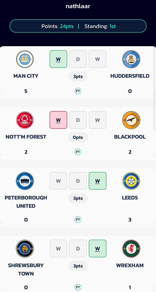 betmate_app's tweet photo. ๐ง๐๐ ๐ช๐๐ก๐ก๐๐ฅ๐ฆ ๐
๐ FA CUP + EFL CUP SHOWDOWN
โ
8/10 seals the deal for @nathosullivan97 who claims ๐ฅ and bags ยฃ250 from a fiver! ๐ฅ
He managed to beat 36 other Betmates (โฌ๏ธ) to top spot with Middlesborough to beat Chelsea a clear pick of the bunch ๐
#FTResult https://t.co/oN0k6a9htZ