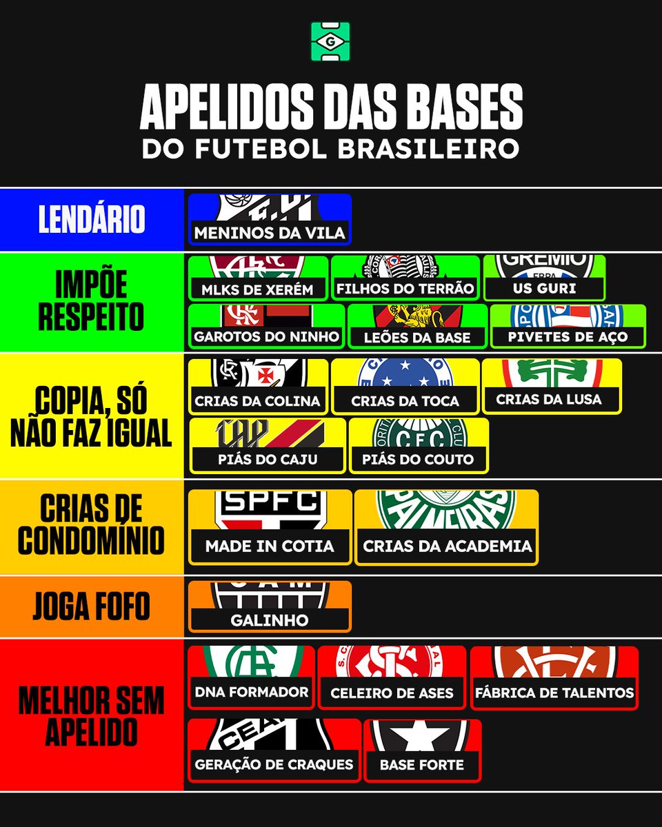 Goleada da Zoeira tweet media