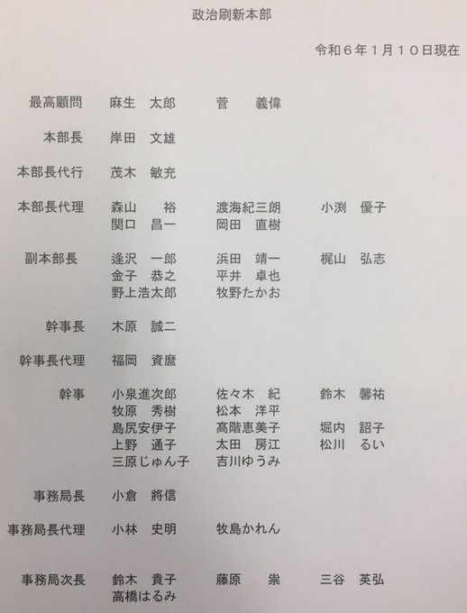 nihonjintamasii's tweet photo. 自民党が「政治刷新本部」設置　派閥の政治資金パーティー問題受け　
岸田総理「国民の信頼回復に向け努力」

泥棒が自分達で「泥棒のやり方を相談」するのと同じ
自民党と岸田政権は完全に国民を舐めきっている

「この体制では自民党金権腐敗政治の刷新は出来ない」

と思う方はリツイートして下さい https://t.co/YeMLndkEH6